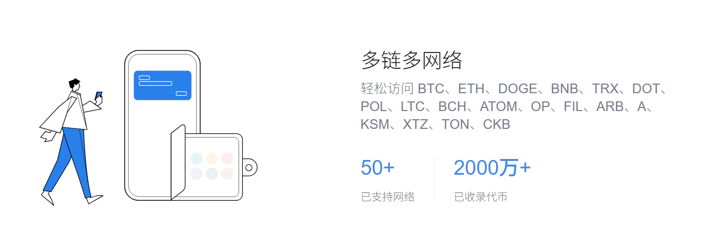 手机号绑定